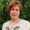 Отзыв от Гульнара Яковлева